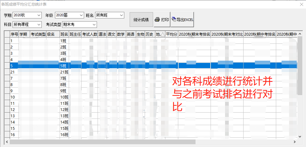 成绩管理:统计各班平均分.png 成绩管理:统计各班平均分.png